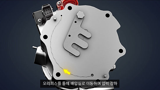 Doowon Compressor
